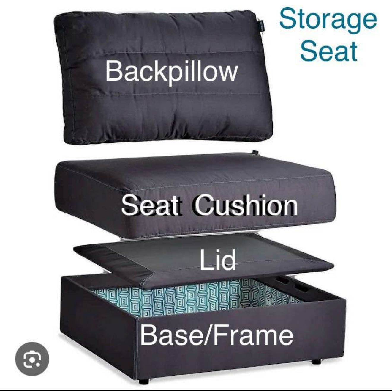 GG0961 Love sac Sactionals Deep Storage Seat Insert Set: Standard
